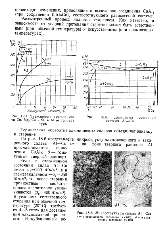 Алюминиевые сплавы