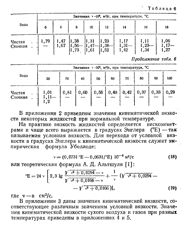 Вязкость жидкостей