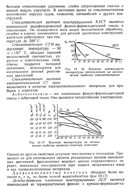 Пластмассы со слоистыми наполнителями