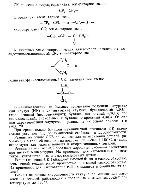 Резина. Общие сведения