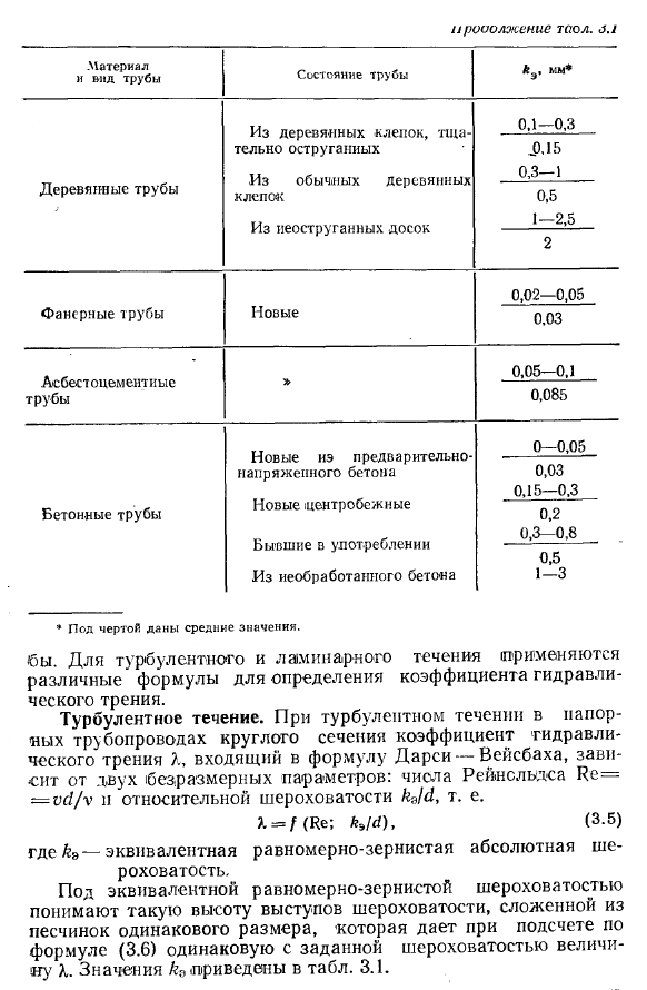 Потери напора на трение по длине трубопровода