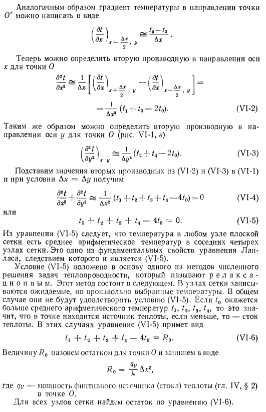 Приближенные методы решения задач теплопроводности