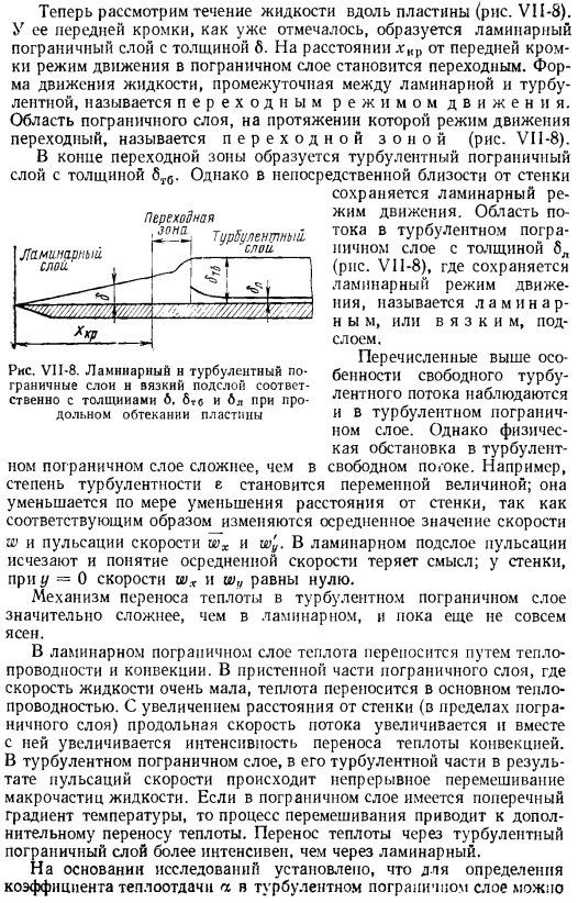 Турбулентный пограничный слой