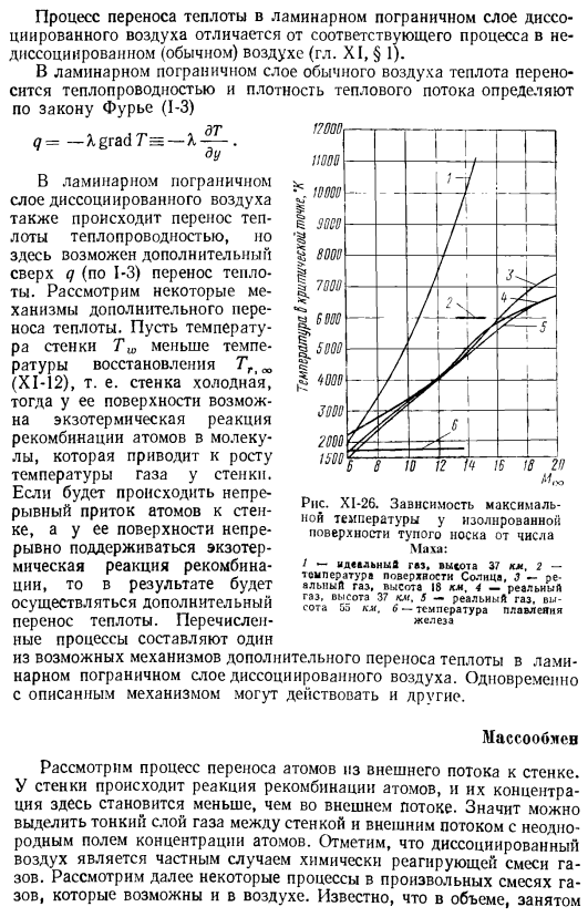 Тепло и массообмен с химическими реакциями в диссоциированном газе