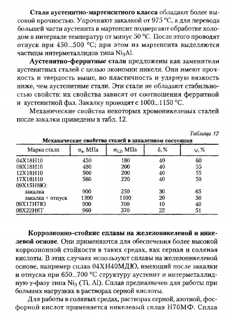 Хромоникелевые стали