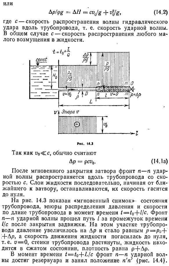 Гидравлический удар при мгновенном закрытии затвора.