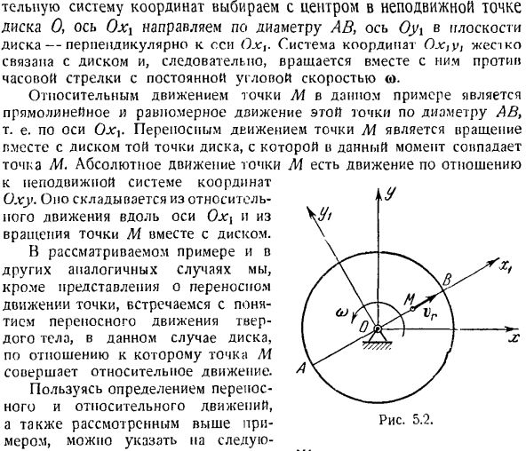 Абсолютное, переносное и относительное движения точки