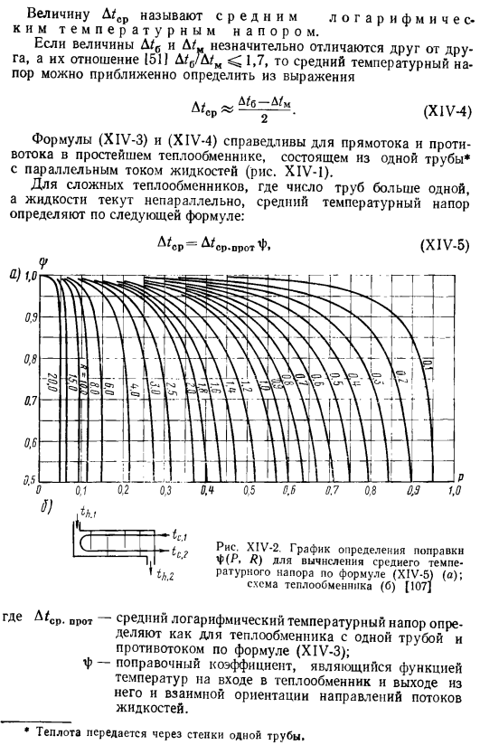 Схема теплового расчета теплообменного аппарата