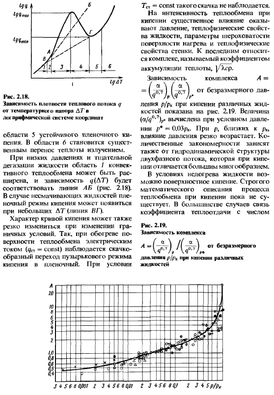 Конвективный теплообмен