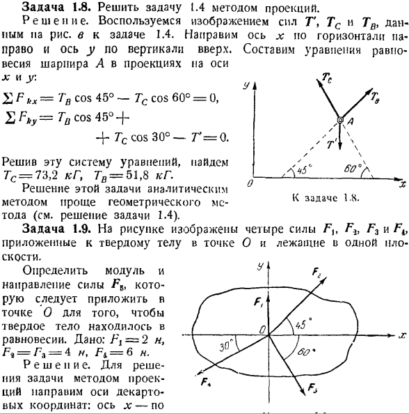 Система сходящихся сил