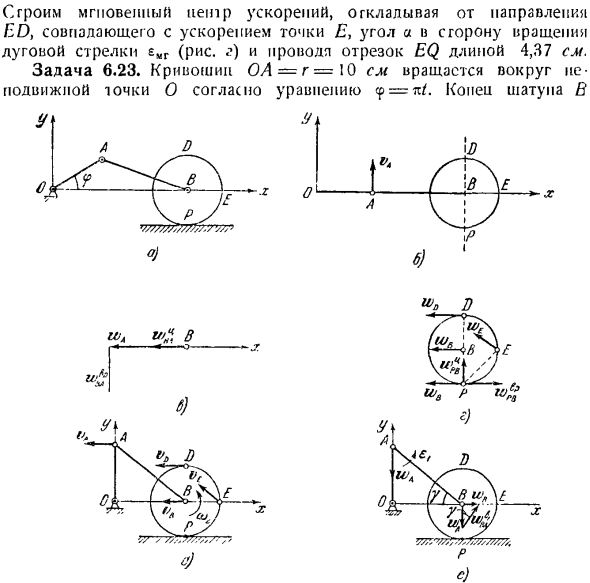 Ускорение точек плоской фигуры