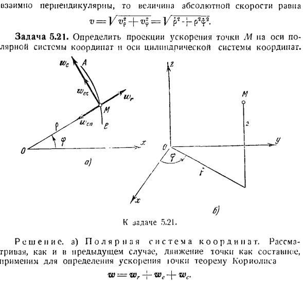 Сложение ускорений