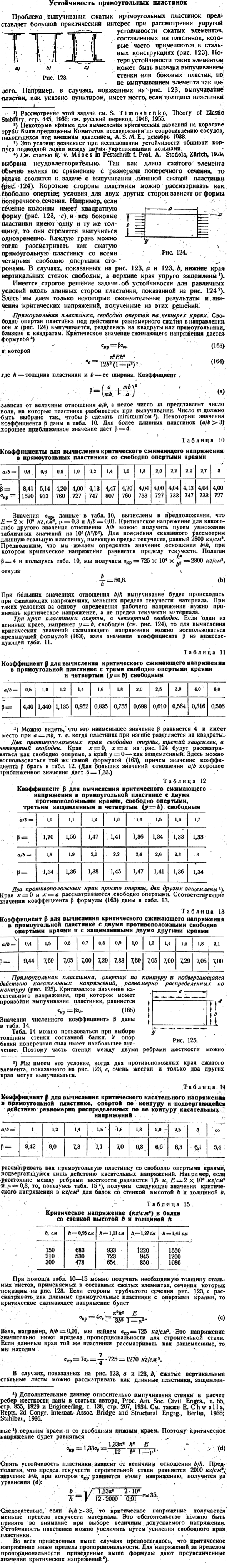 Устойчивость прямоугольных пластинок
