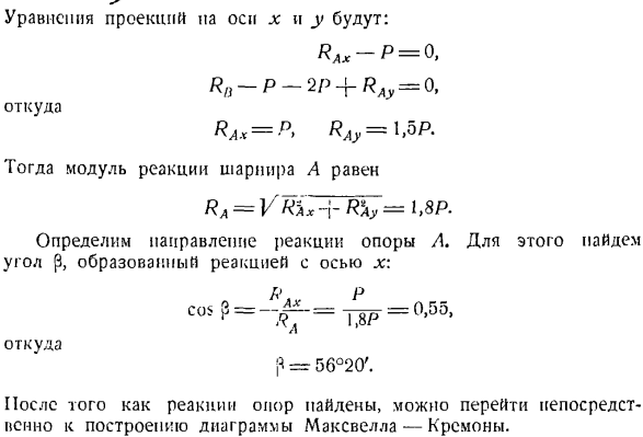 Графическая статистика и методы расчета ферм