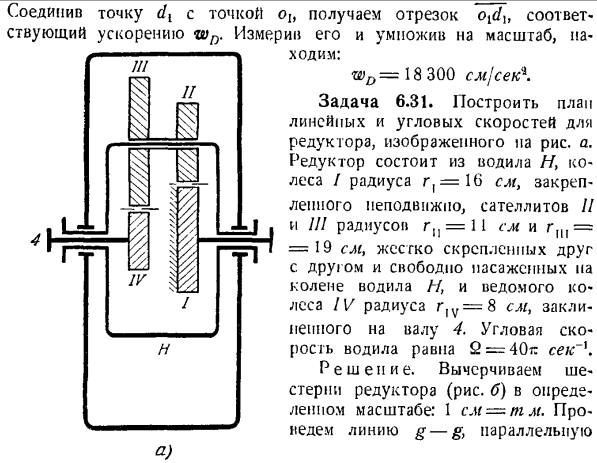 План скоростей и план ускорения