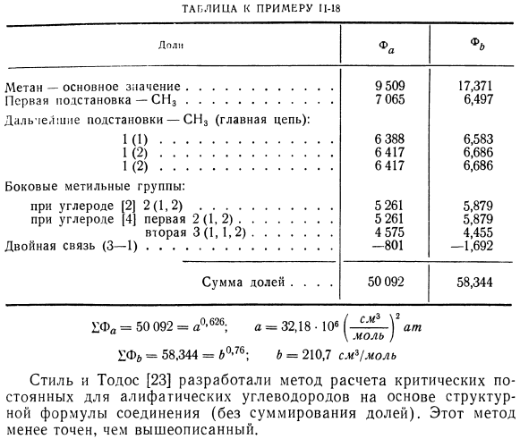 Определение постоянных а и b для алифатических углеводородов (метод Тодоса)