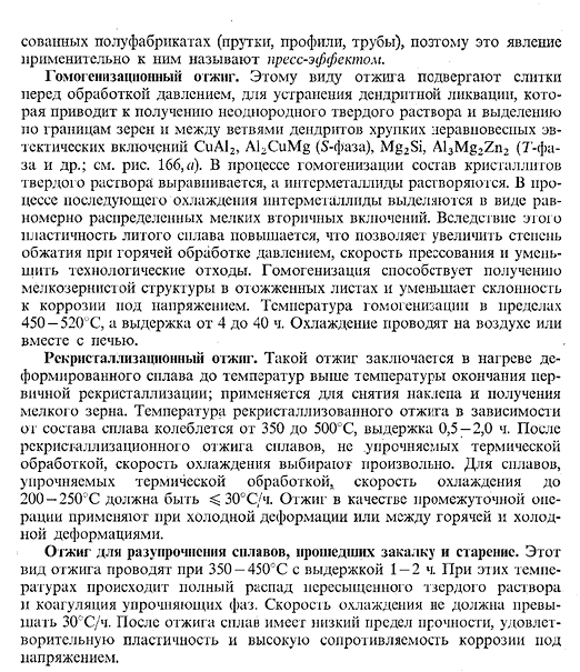 Термическая обработка алюминиевых сплавов