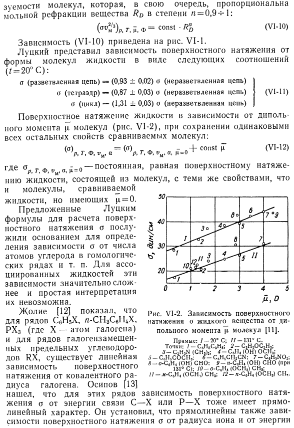 Зависимость поверхностного натяжения жидкости от свойств молекул.