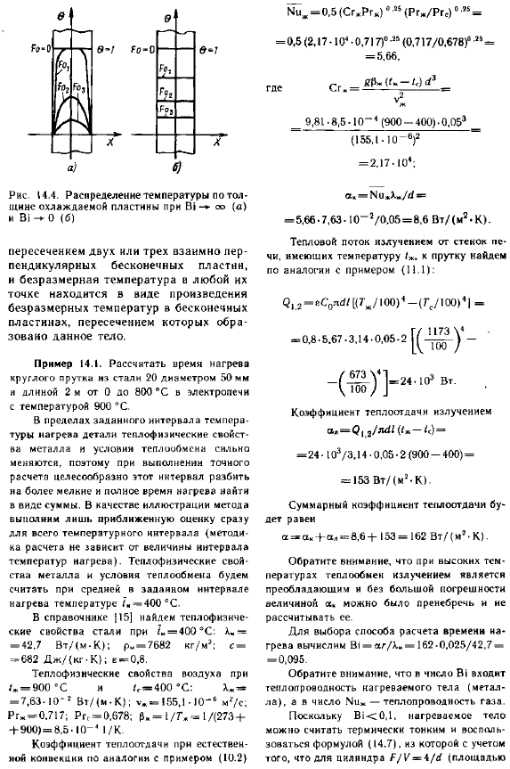 Аналитическое решение нестационарных задач теплопроводности