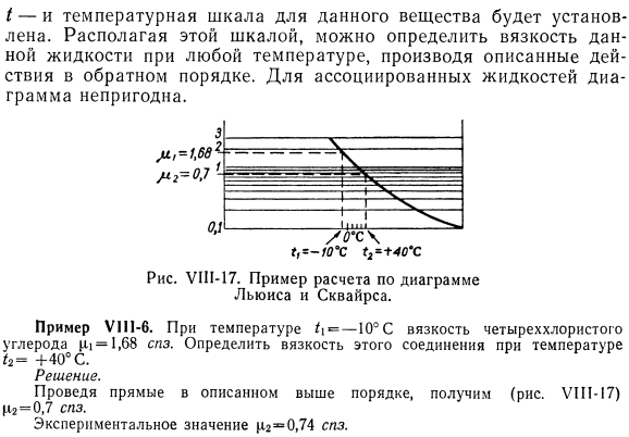 Зависимость вязкости жидкости от температуры