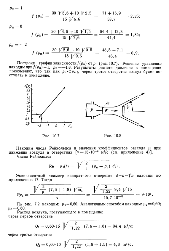 Примеры