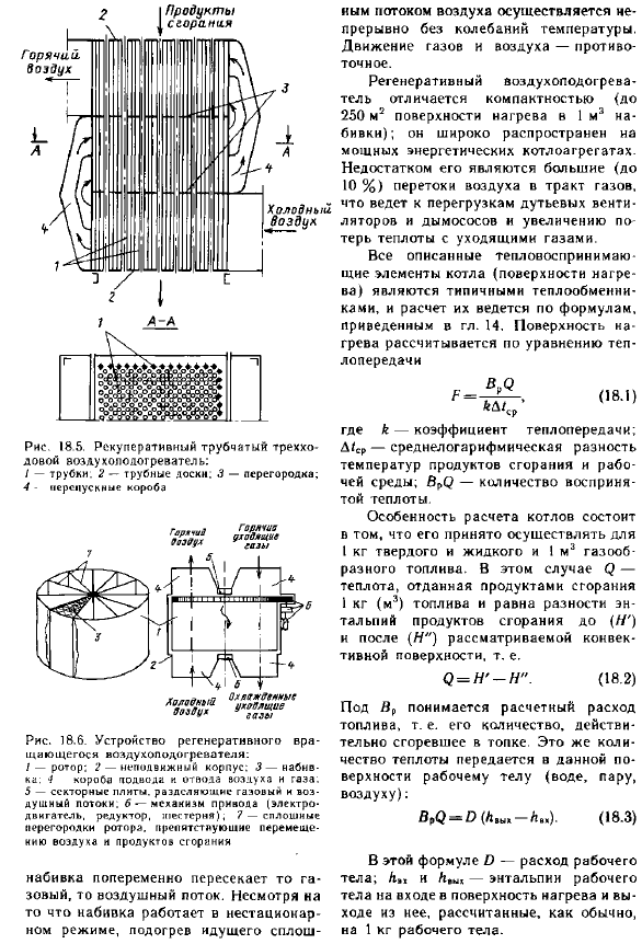 Поверхности нагрева котла