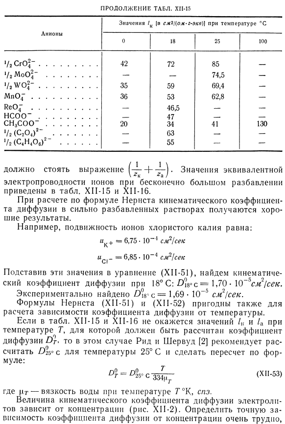 Расчет кинематического коэффициента диффузии в растворах электролитов.