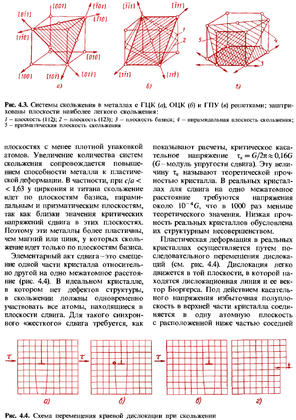 Пластическая деформация моно- и поликристаллов