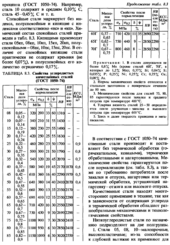 Углеродистые стали