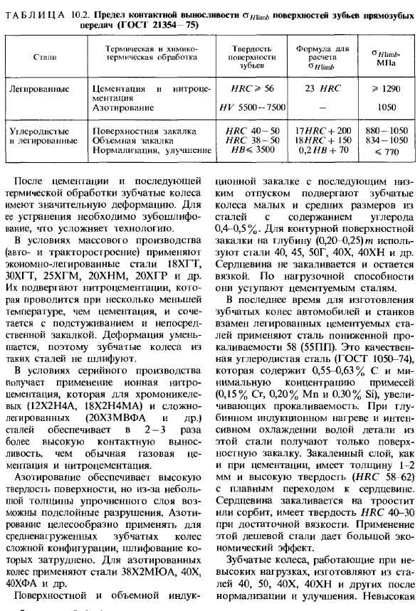 Материалы с высокой твердостью поверхности