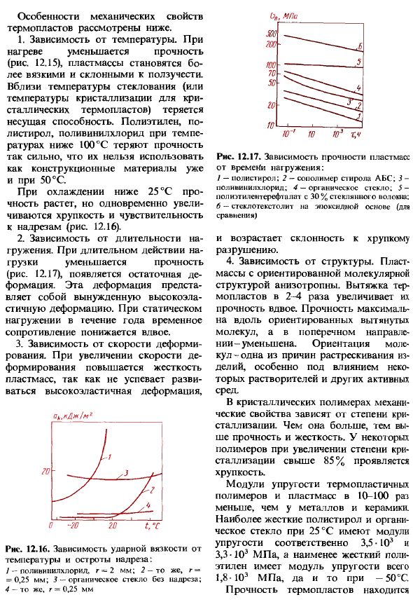 Неметаллические материалы