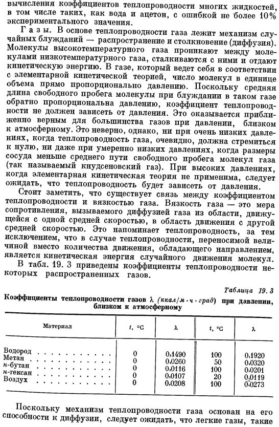 Теплопроводность и коэффициент теплопроводности. Закон теплопроводности Фурье