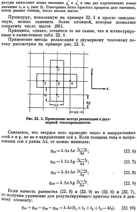 Стационарная теплопроводность