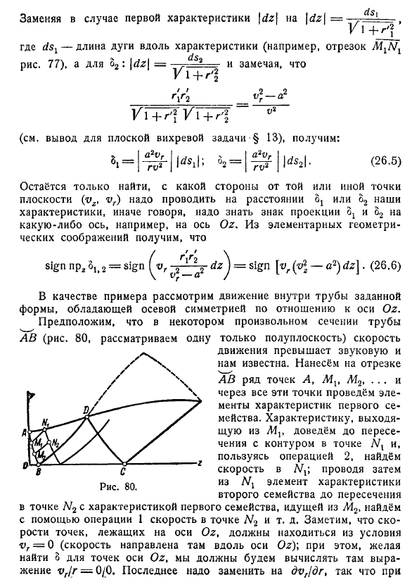 Безвихревое осесимметрическое движение при. Метод Франкля