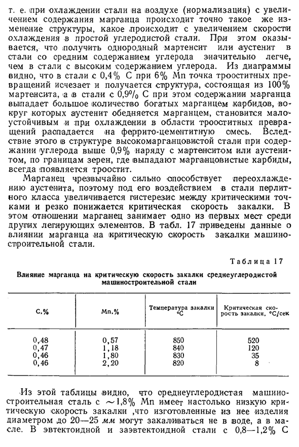 Влияние марганца на структуру и свойства стали