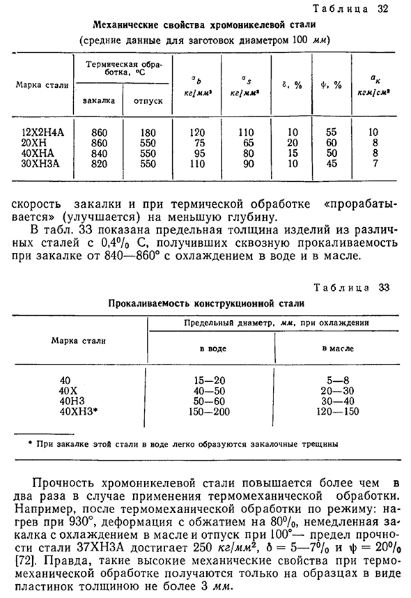 Хромоникелевая конструкционная сталь