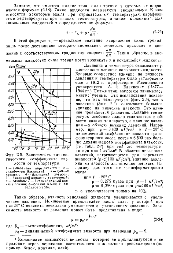 Вязкость жидкостей