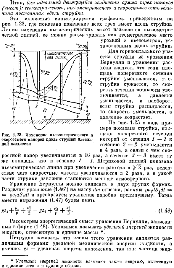 Уравнение Бернулли для элементарной струйки идеальной жидкости