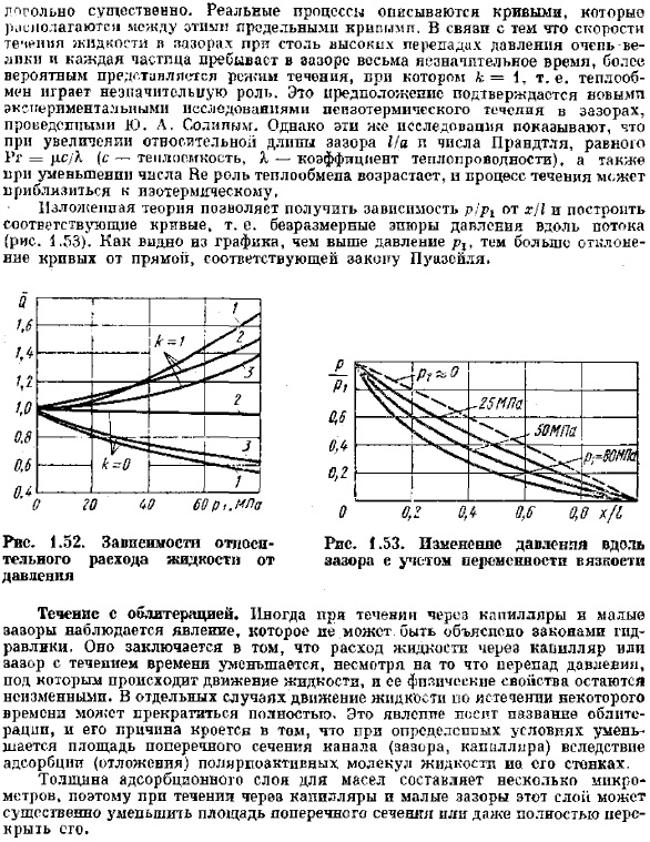 Особые случаи ламинарного течения