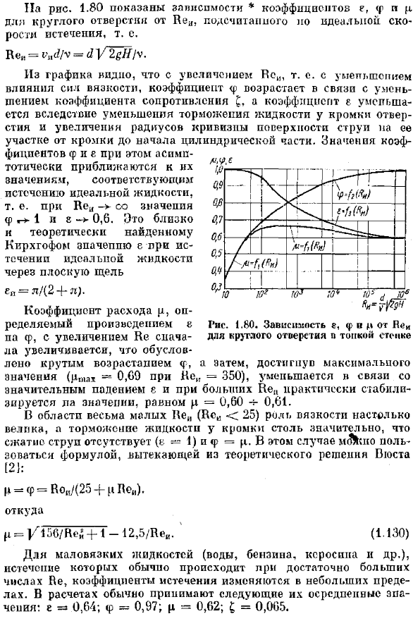 Истечение через шалые отверстия в тонкой стенке при постоянном напоре