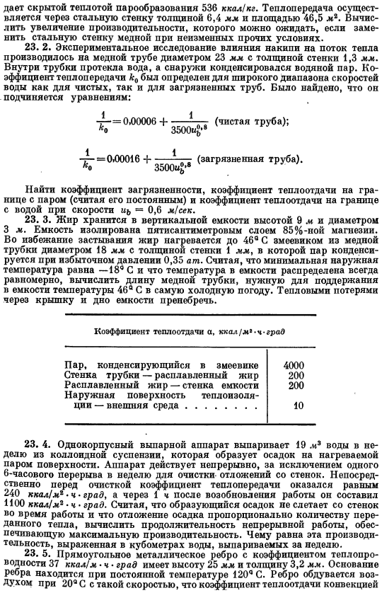 Коэффициенты загрязненности