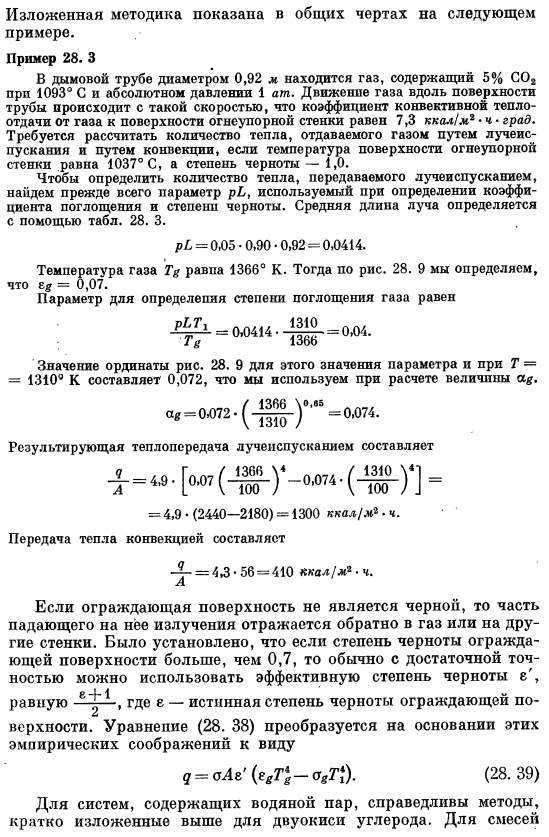 Излучение газов