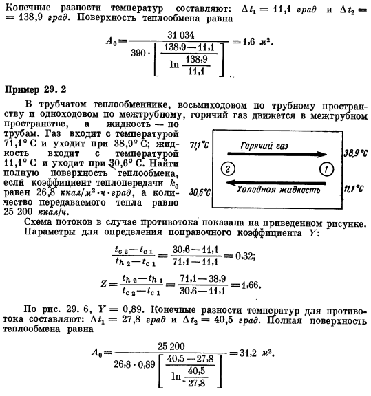 Многоходовые теплообменники