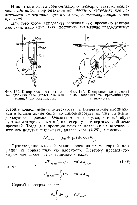 Статическое давление жидкости на криволинейные поверхности