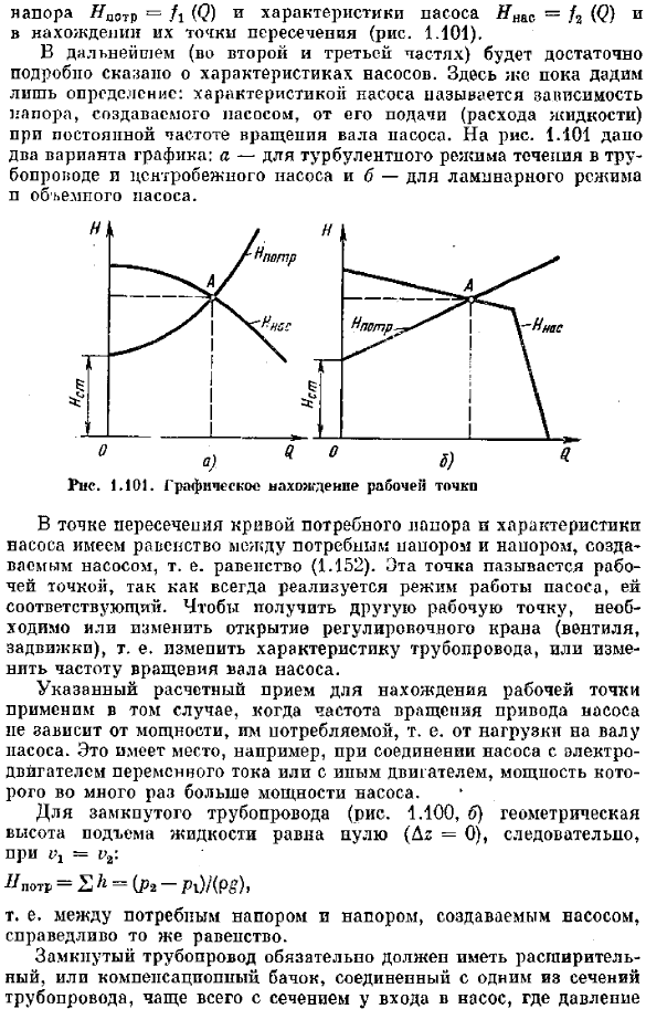 Трубопроводы с насосной подачей жидкости