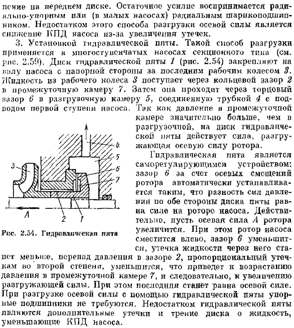 Уплотнения рабочего колеса и вала. Осевая сила на роторе насоса
