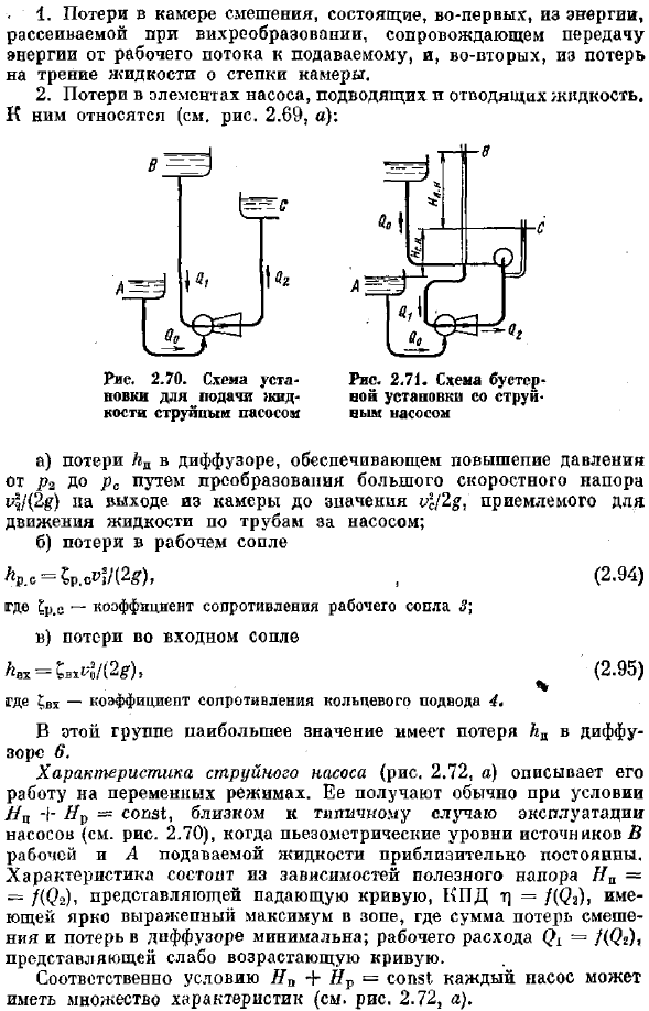 Струйные насосы