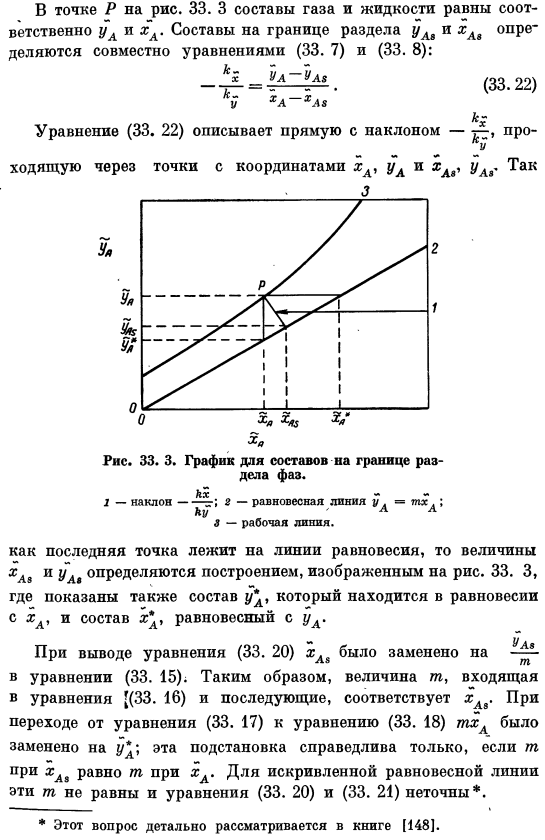 Коэффициенты массопередачи