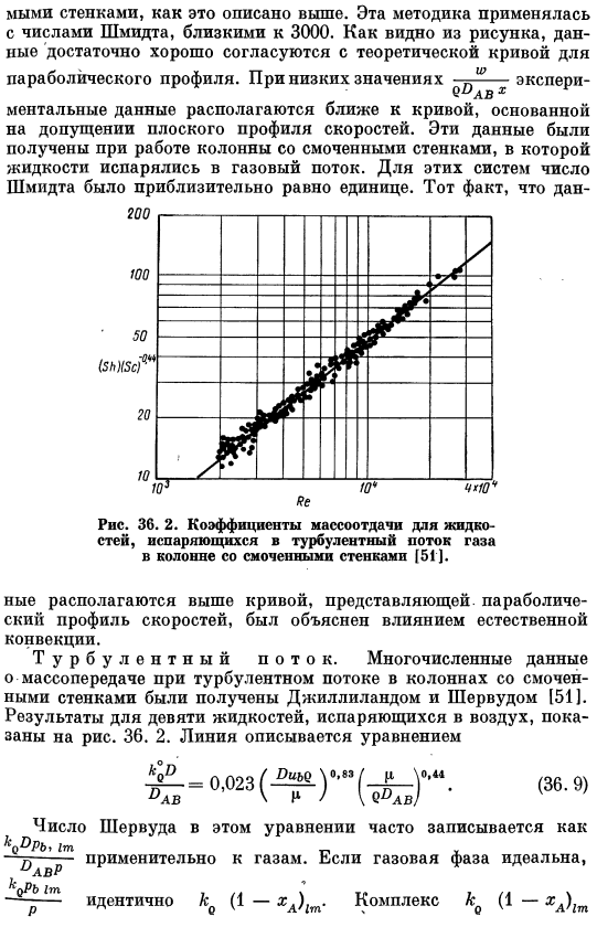 Коэффициенты массоотдачи для потока в трубах