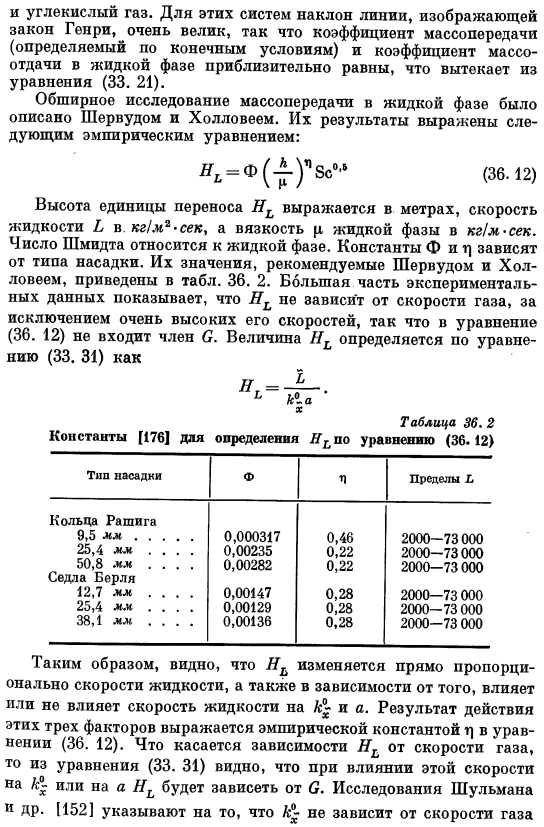 Коэффициент массоотдачи при движении двухфазного потока в слое насадки